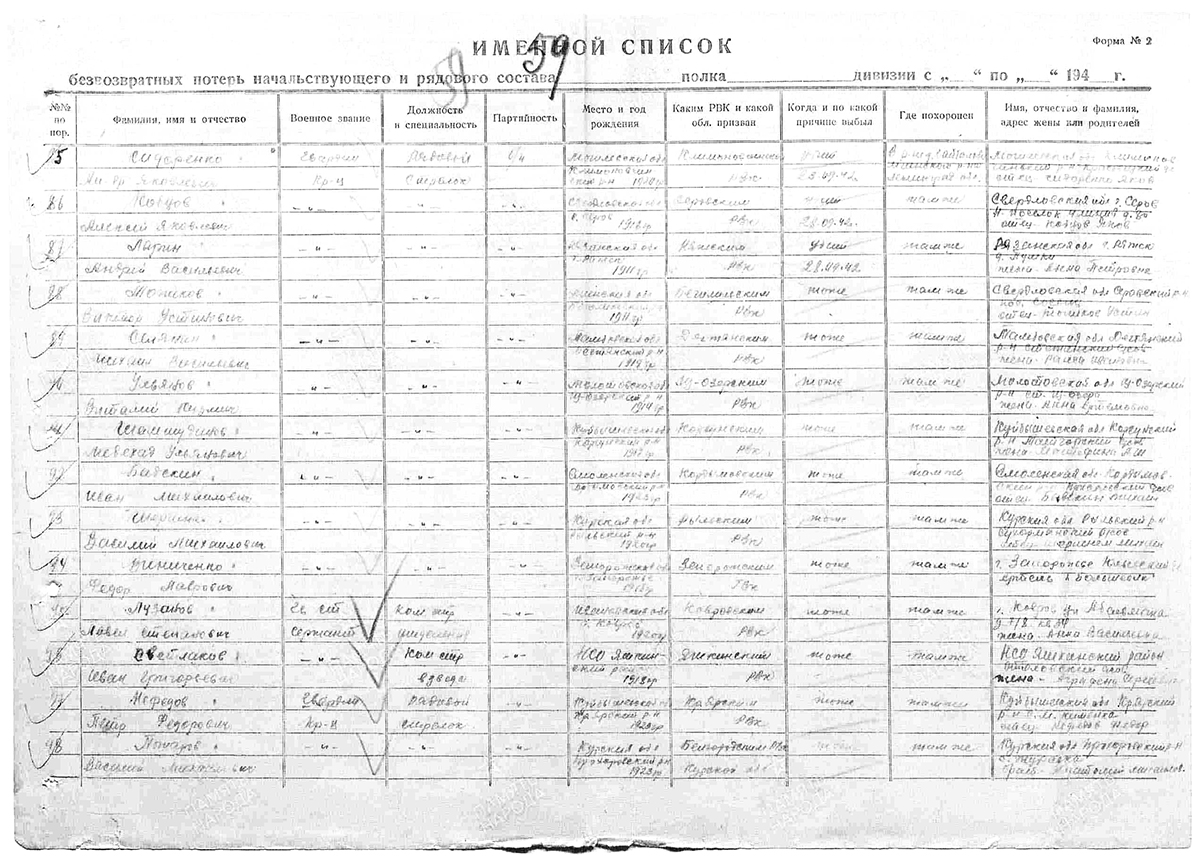 Именной список безвозвратных потерь 24 гвардейской стрелковой дивизии. Иван Григорьевич — 76 в списке.
