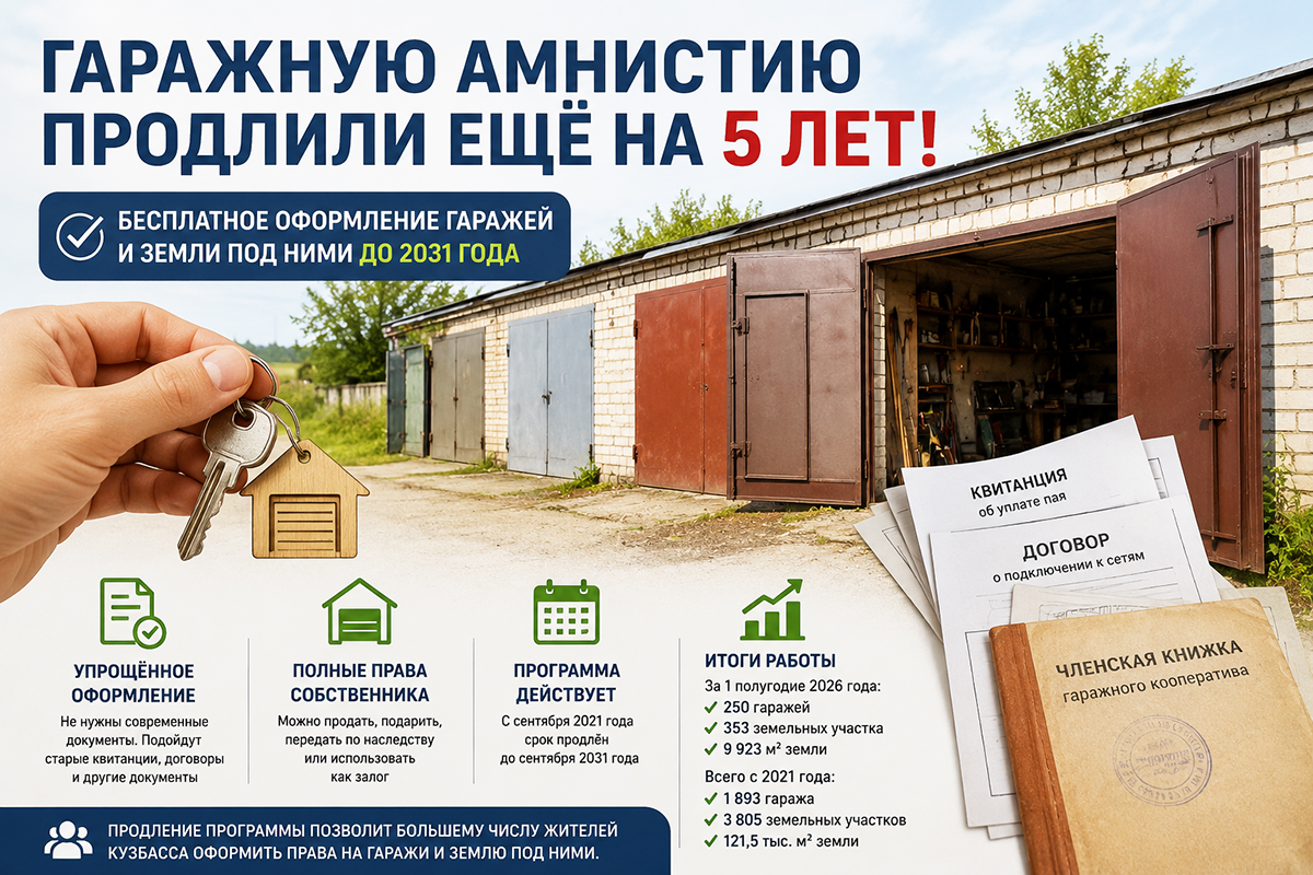 Кузбассовцы смогут ещё пять лет оформлять гаражи по упрощённой схеме